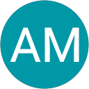 AM Group profile picture